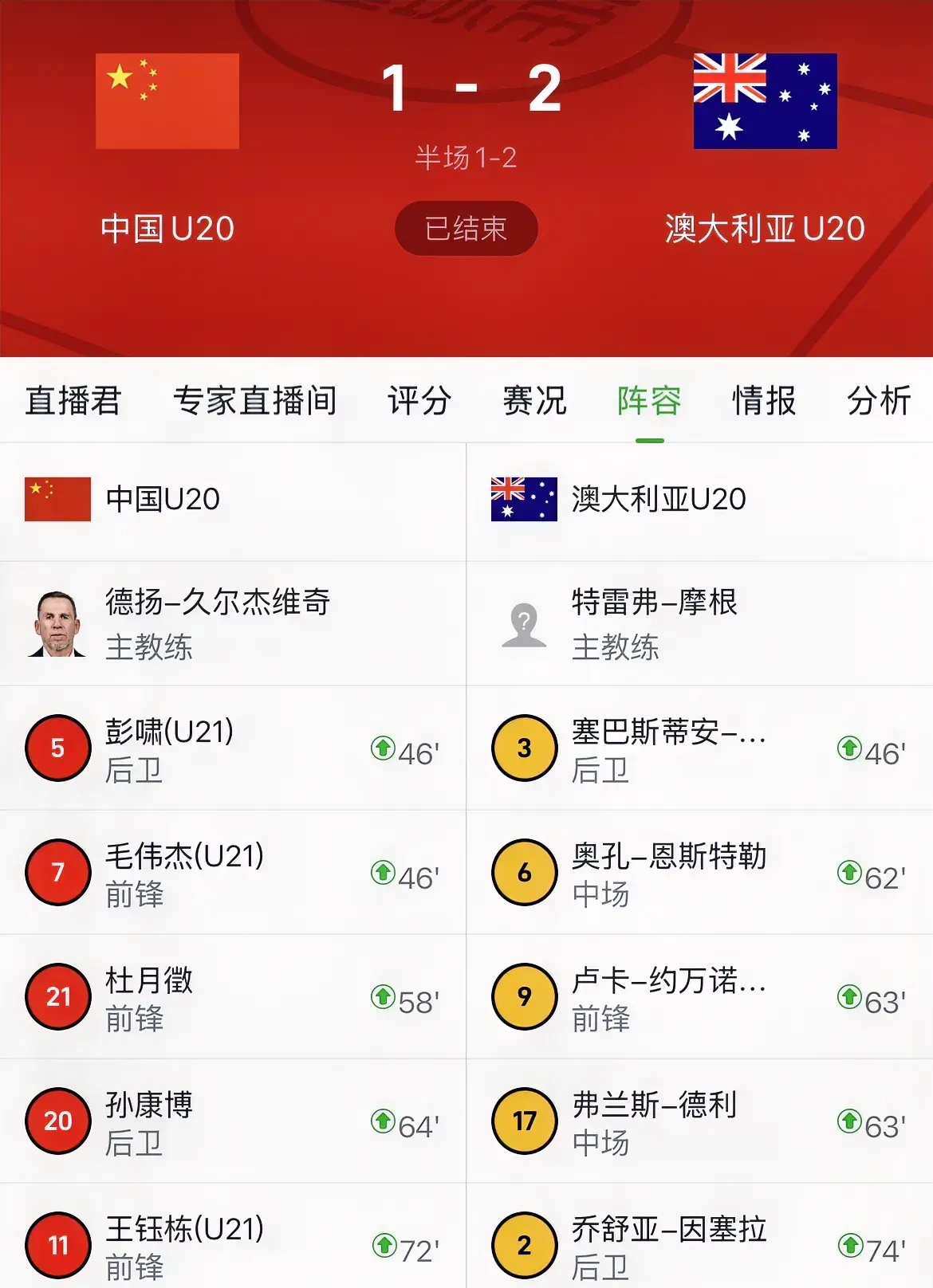 悉尼FC客场逆转，小组排名大幅提升的简单介绍