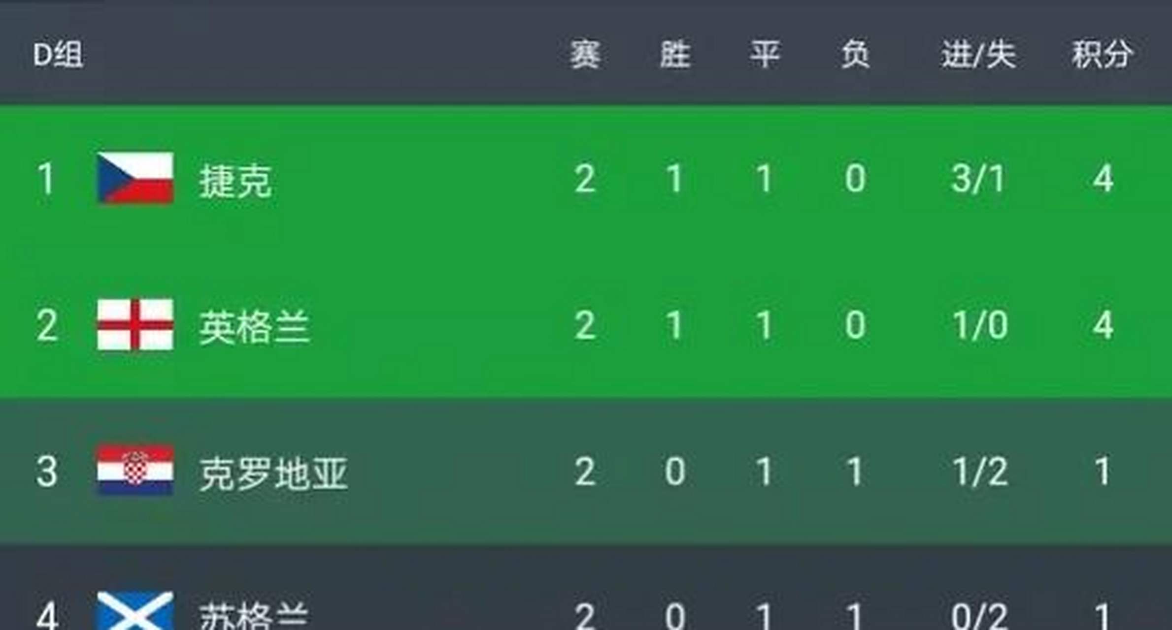 爱游戏课程-尼斯主场平局未能赢球,积分略有落后