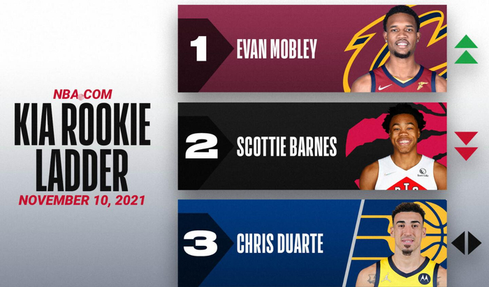 爱游戏新闻-关于猛龙力压对手再胜!领先分数告别华丽过往的信息