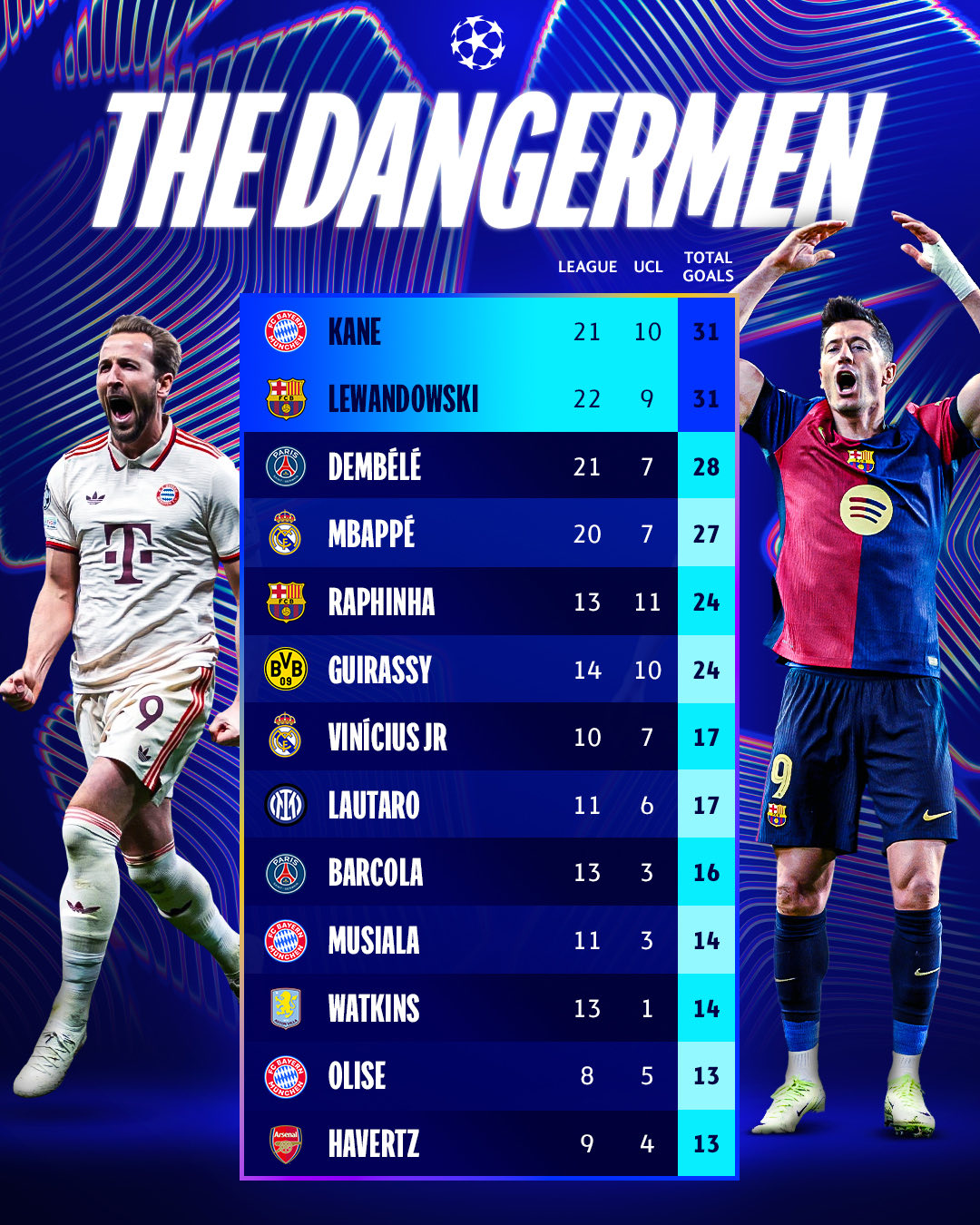 爱游戏平台-包含莱比锡客胜大逆转,成功晋级欧冠八强的词条