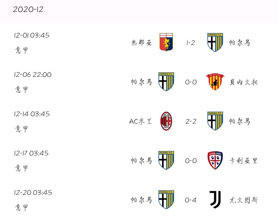 爱游戏新闻-包含克罗托内主场大捷，淘汰帕尔马的词条